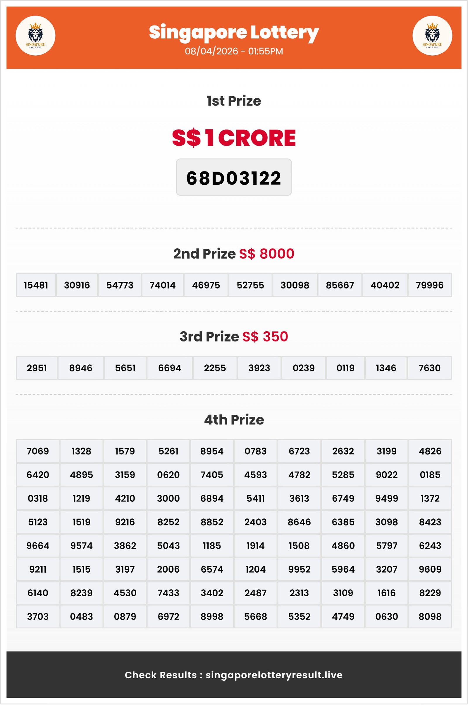 Thumbnail for 08/04/2026 Result | 01:55 PM